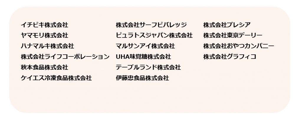 みんなのプロジェクト　利用企業