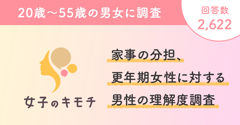 夫婦間における家事役割分担の理想と実態。不調時の理解も協力度合いに関係