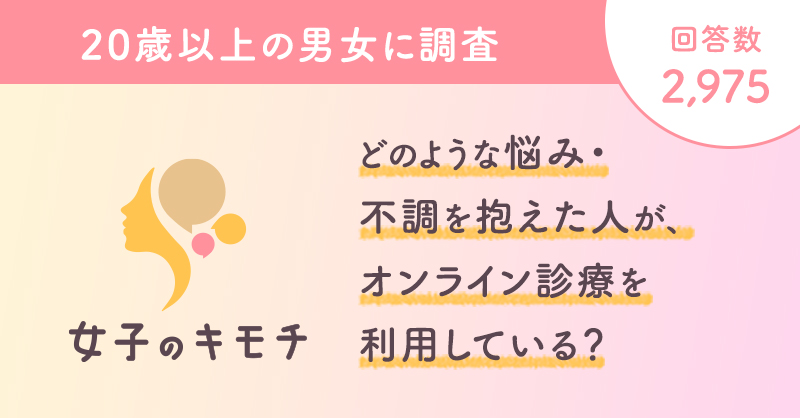 どのような悩み・不調を抱えた人が、オンライン診療を利用している？