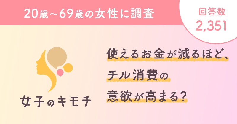 使えるお金が減るほど、チル消費の意欲が高まる？