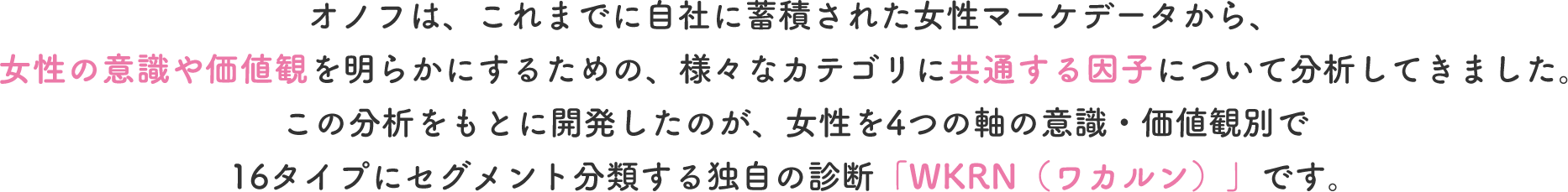 オノフは、これまでに自社に蓄積された女性マーケデータから、女性の意識や価値観を明らかにするための、様々なカテゴリに共通する因子について分析してきました。この分析をもとに開発したのが、女性を4つの軸の意識・価値観別で16タイプにセグメント分類する独自の診断「WKRN（ワカルン）」です。